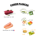 Panier Plancha