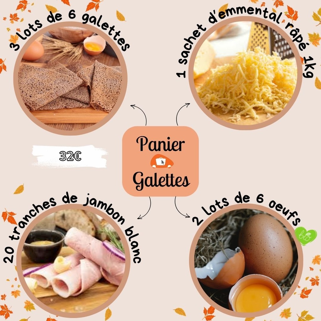 Panier galette 