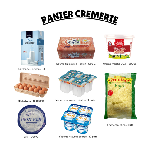 Panier Crèmerie